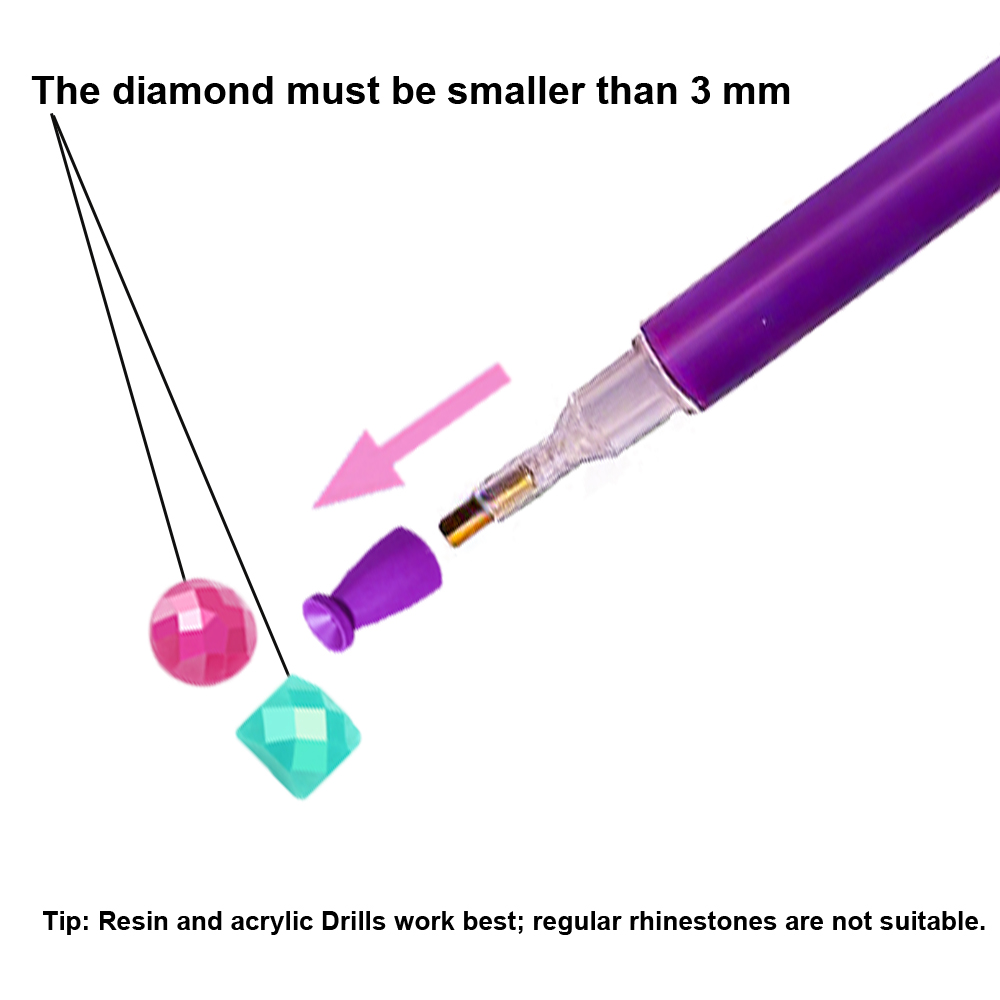 Electrostatic Pen Tips for Dia - Beeswax Wrap ulasan dan harga
