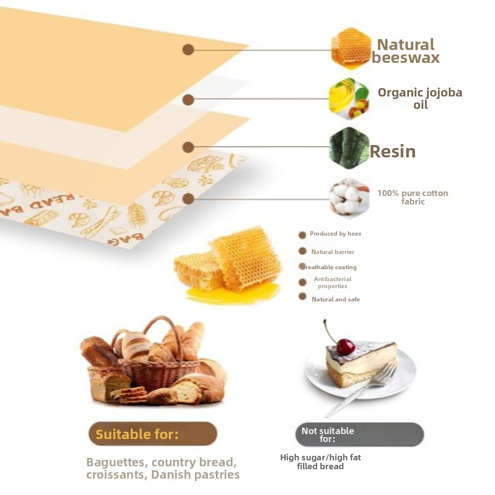 New Reusable Beeswax Bread Bag - Reusable Bag ulasan dan harga